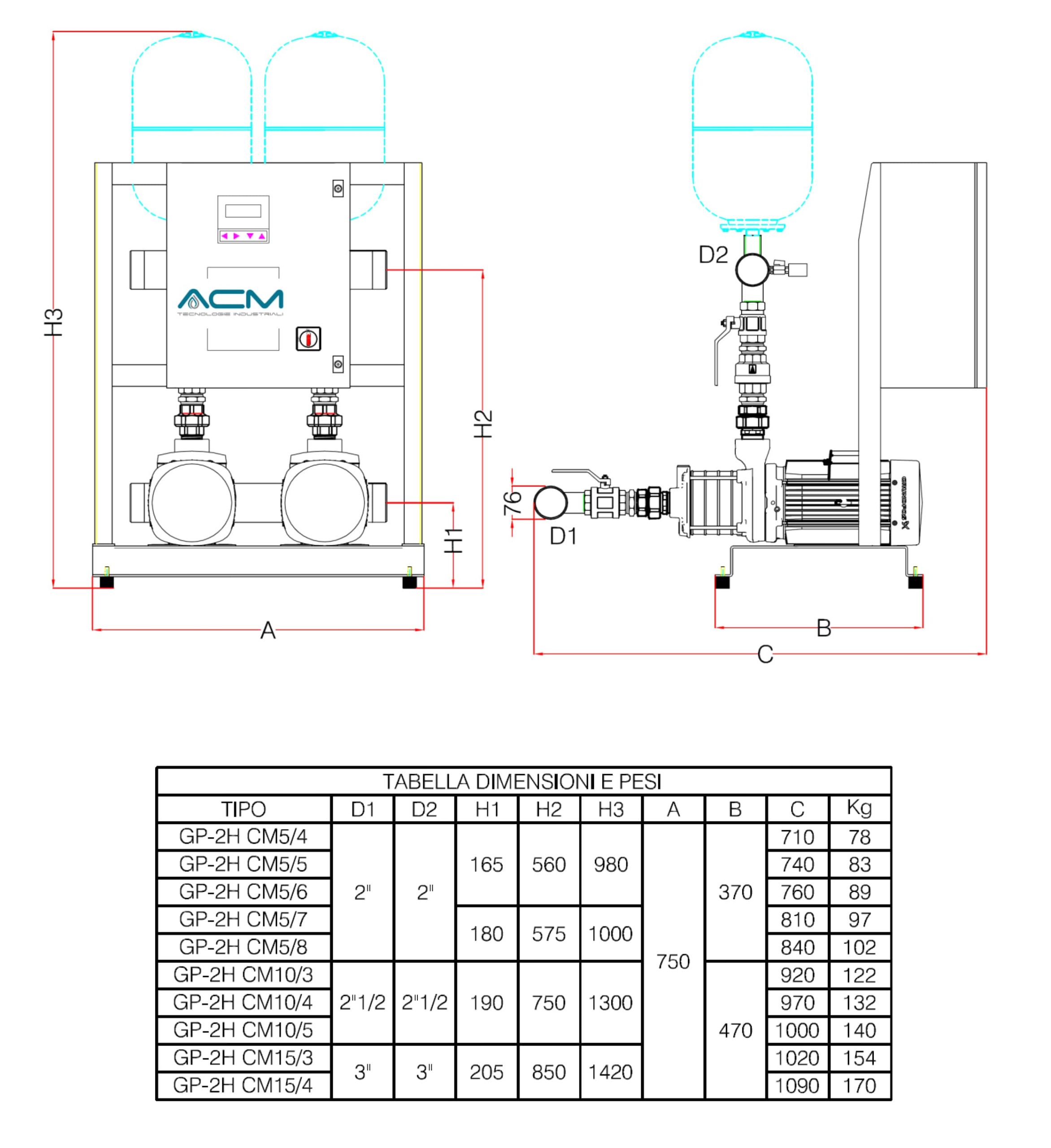 disegno-dimensionale-gp-2h-cm