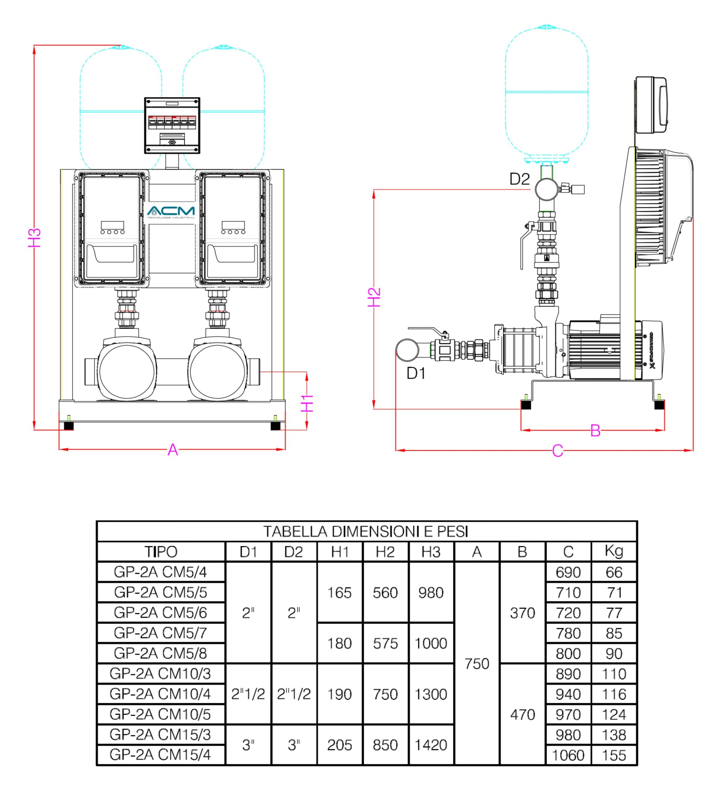 disegno-dimensionale-gp2a-cm