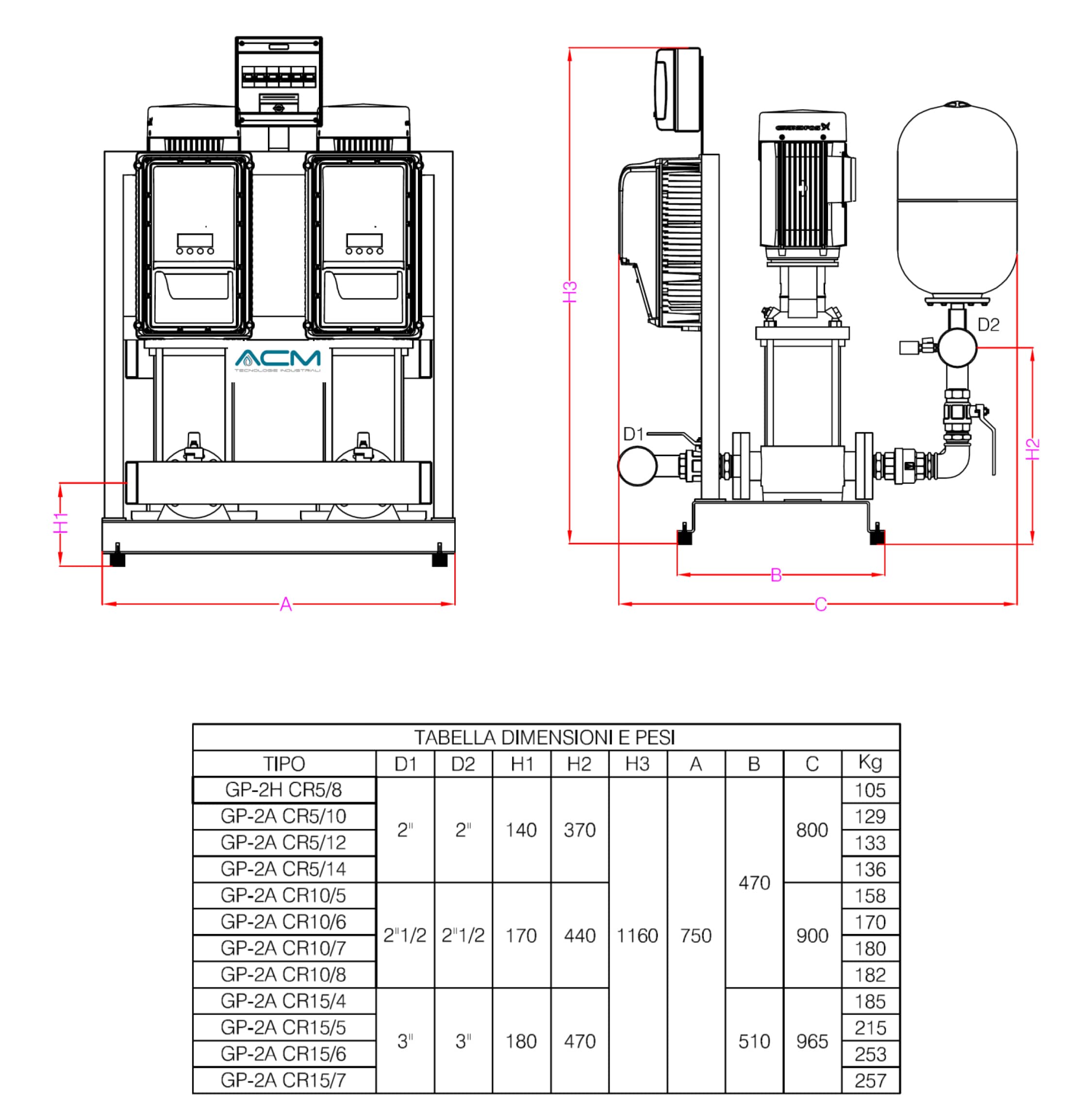 disegno-dimensionale-gp2a-cr