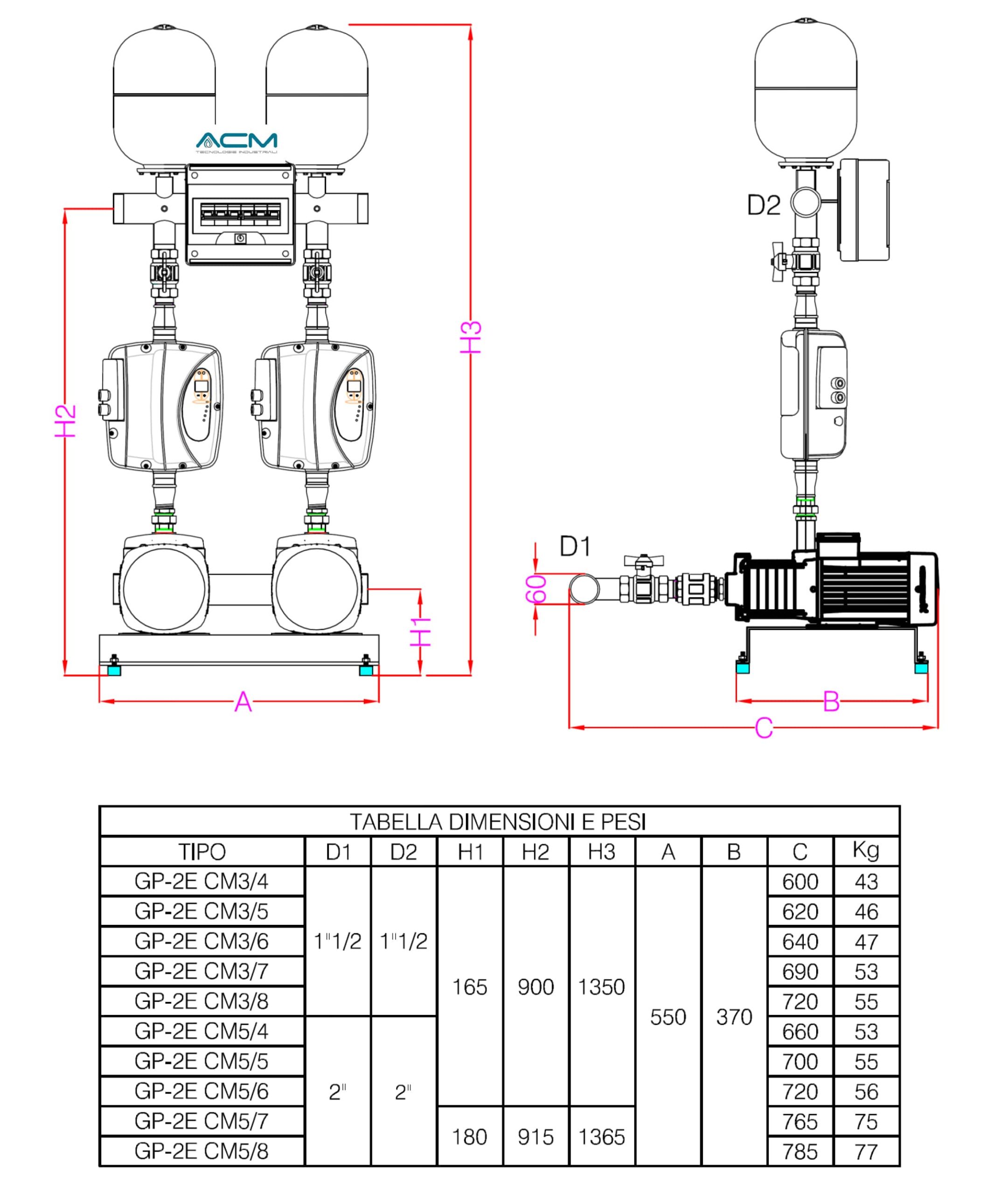 disegno-dimensionale-gp2e-cm